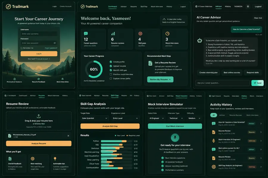 AI Career Guidance dashboard overview